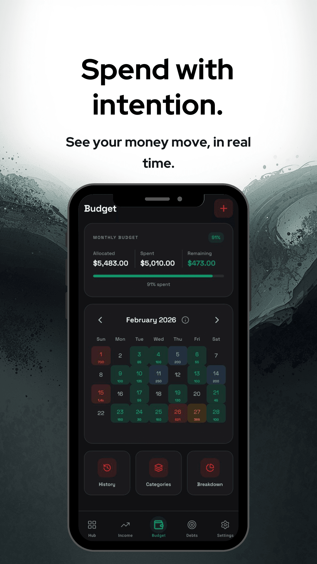 Budget calendar with real-time spending tracking