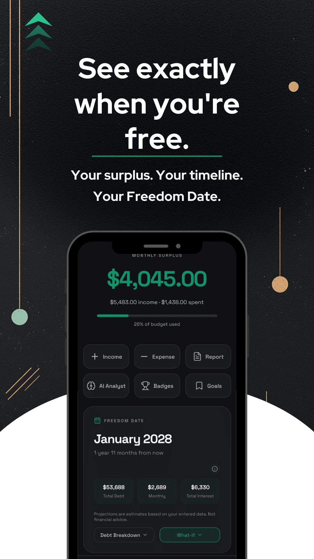 Financial hub showing Freedom Date and monthly surplus