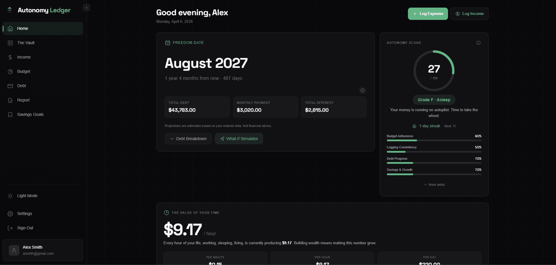 Desktop dashboard with Freedom Date, Autonomy Score, and time value breakdown