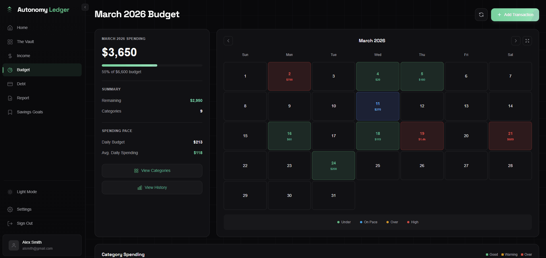Desktop budget view with color-coded spending calendar and category breakdown