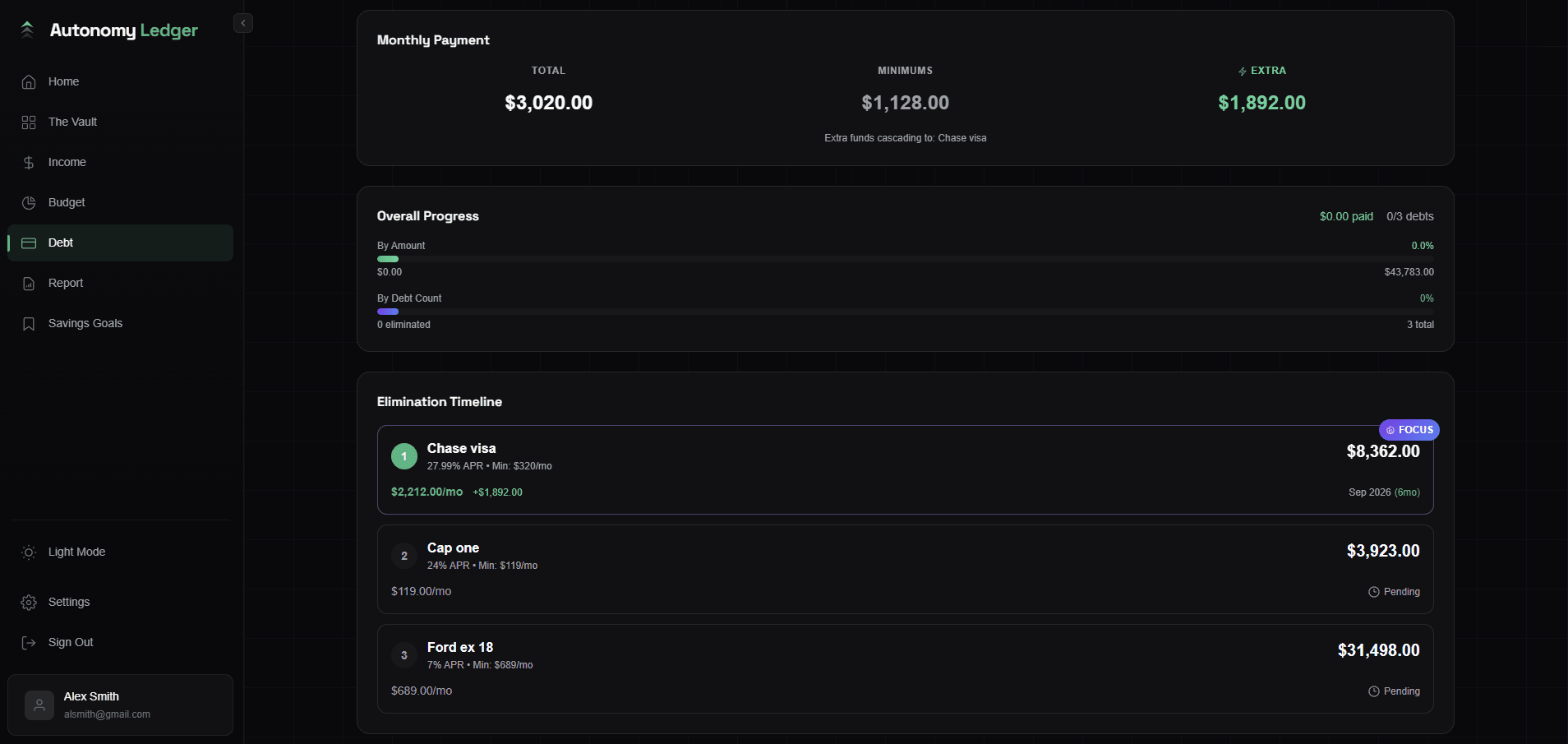 Desktop debt elimination timeline with cascading payment schedule