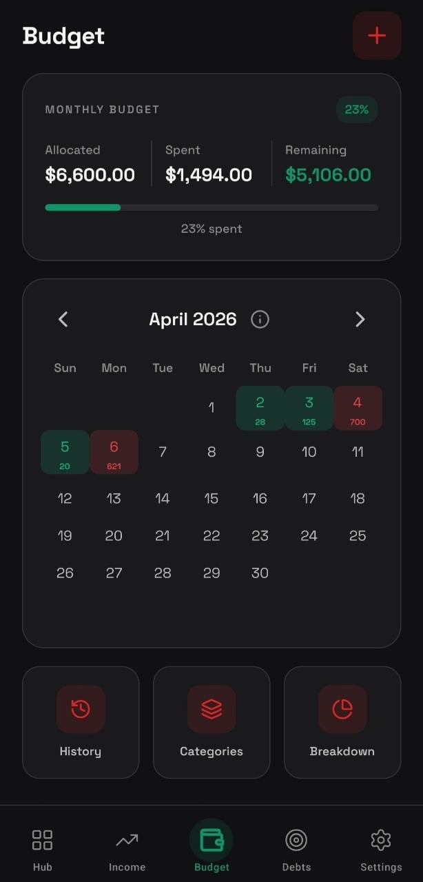 Budget view with color-coded spending calendar