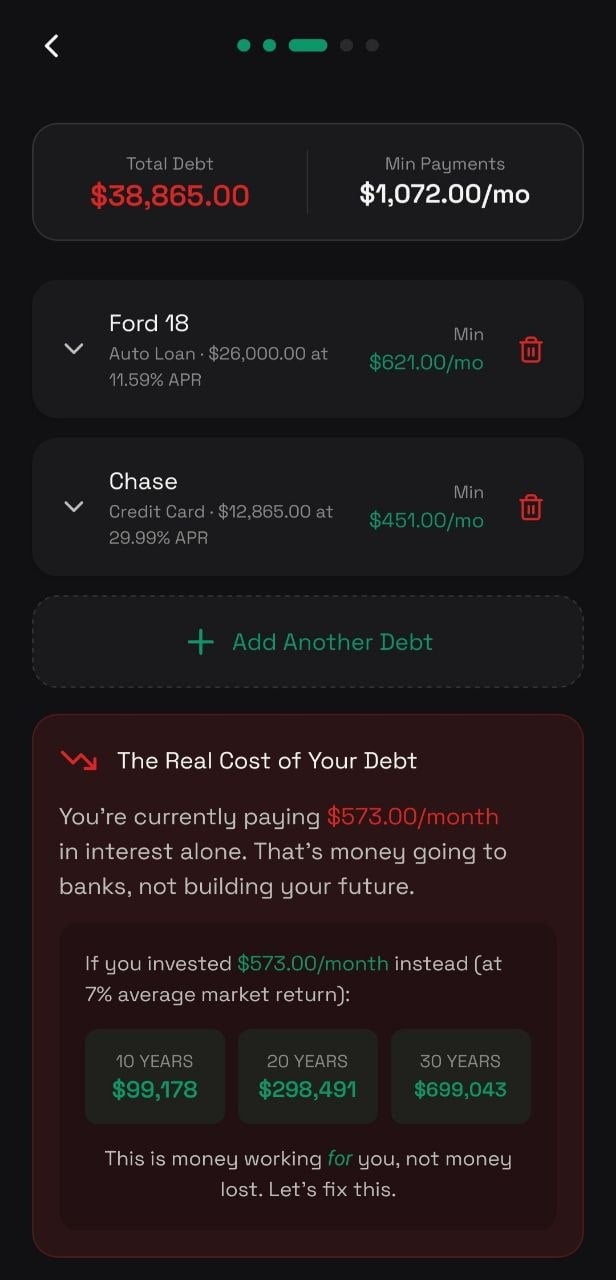 Debt analysis showing total balance, minimum payments, and real interest cost
