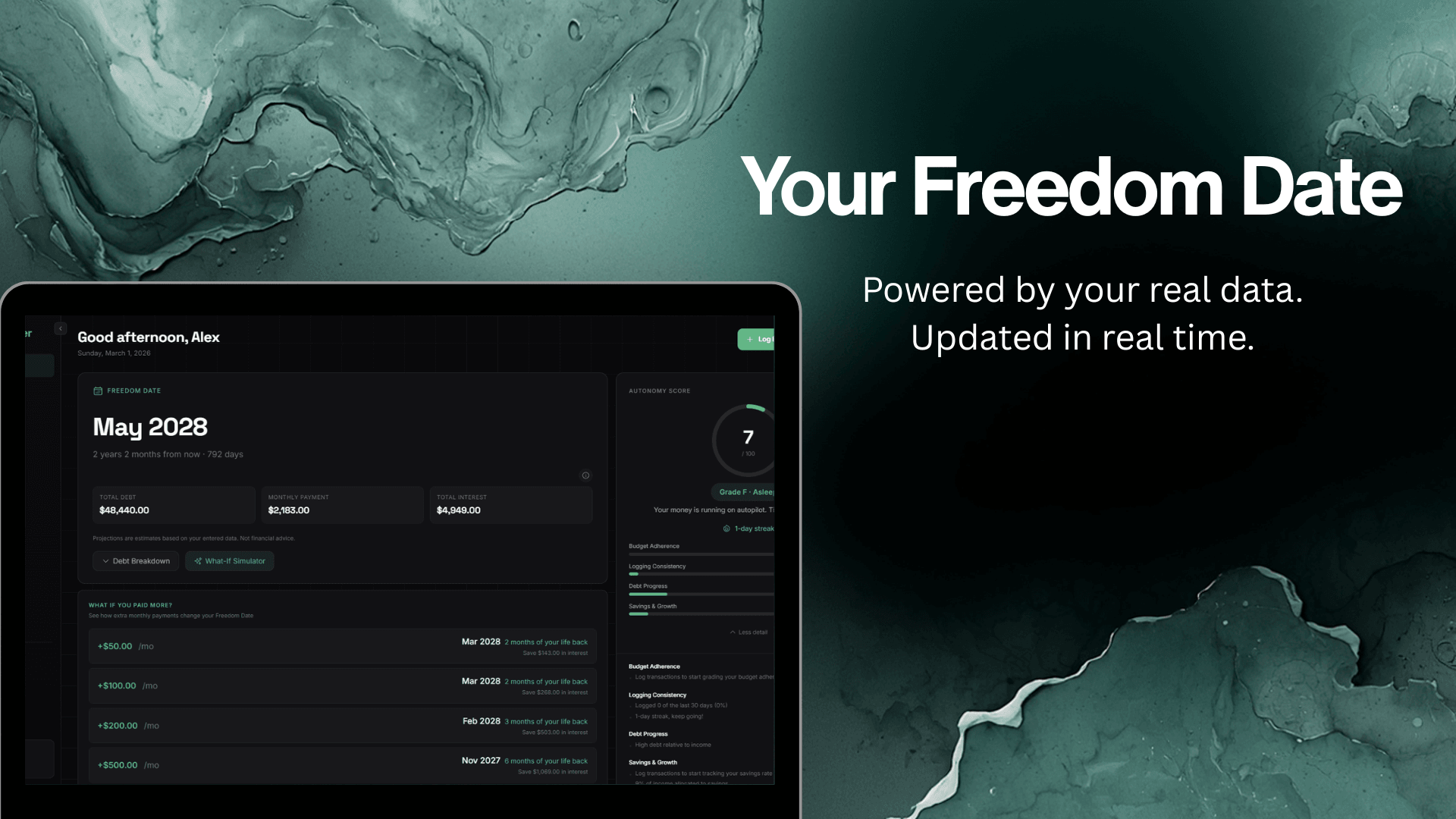 Freedom Date dashboard powered by real data