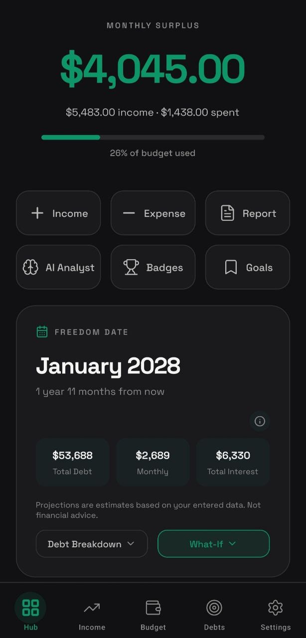 Hub showing Freedom Date and monthly surplus